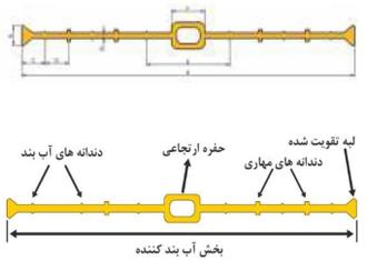 واتراستاپ حفره دار