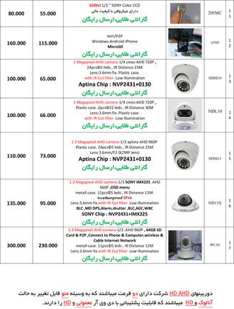 پخش عمده دوربین مدار بسته