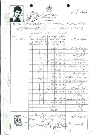 شهید علی اکبر عموزادی خلیلی