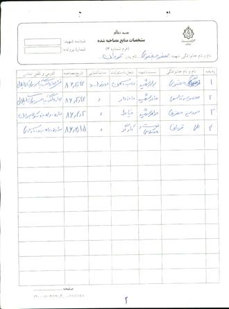 شهید صفر جعفری