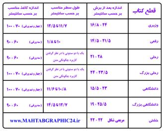 دانلود قطع استاندارد کتاب