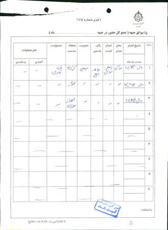 شهید عمران ابوطالبی پیرنعیمی