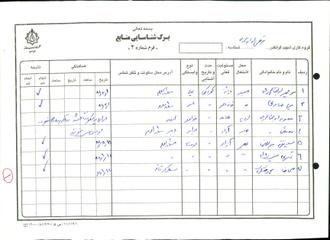 شهید مرتضی ابوالقاسم زاده