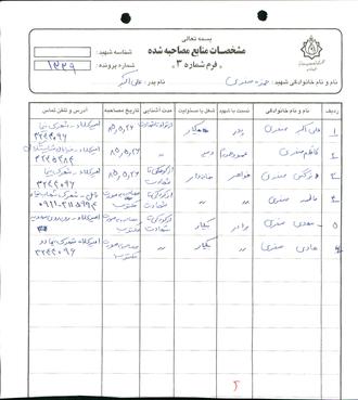 شهید امیرحمزه صفری امیرکلایی