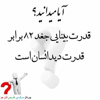 آیا میدانید