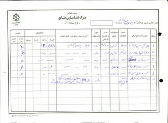 شهید سیدابراهیم سیدنژاد