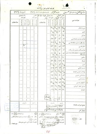 شهید سیدمرتضی حسینی