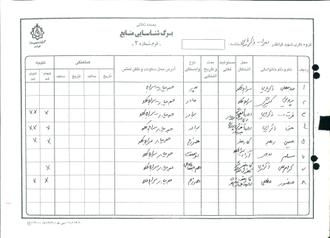 شهید امرالله ذکریایی