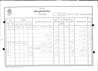 شهید سیدمهدی حسینی رکاوندی