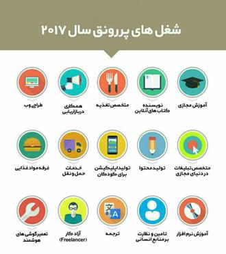 شضظطسص