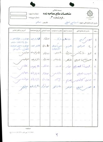 شهید اسماعیل اصیلی ننه کران