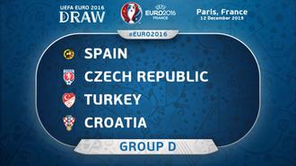 جدول و نتایج گروه D یورو 2016