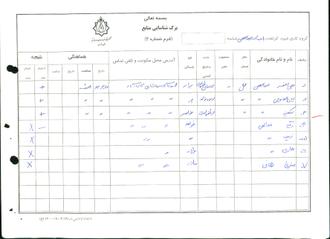 شهید باب الله عبداللهی