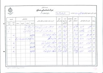 شهید محمدابراهیم نادری رستمی