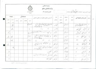 شهید رضی کوپایی حاجی