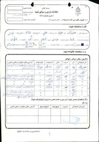 شهید علی رضا جعفرنواز رازلیقی