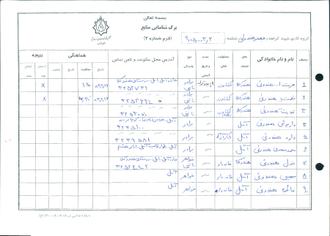 شهید جعفر هندویی