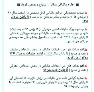 احکام مالیاتی شیوع کرونا