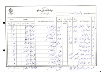 شهید جواد نریمانی