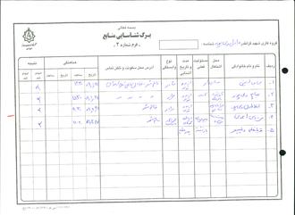 شهید عادل ولی پور