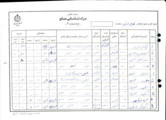 شهید نظرعلی صفری