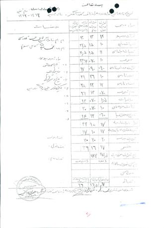 شهید احمدعلی قادری