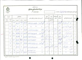 شهید علی اصغر رستم زاده گنجی