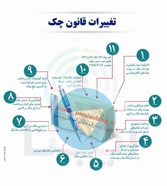 تغییرات قانون چک