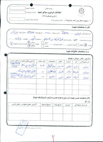 شهید علی رضوان فیضی دیزآبادی