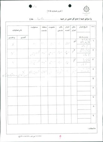 شهید سیدابوالحسن هاشمی نسب گرجی