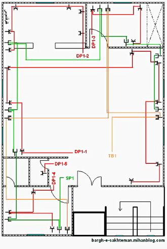 سیم کشی و برقکاری ساختمان