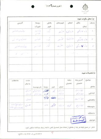 شهید حسین عبدی خانه سری