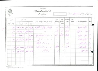 شهید مختار مظلومی کوزنی