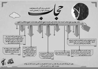 حجاب در نماز جمعه