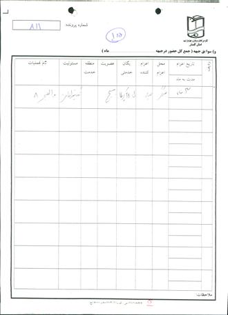 شهید اصغر رضایی