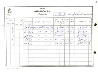 شهید عسگری رفیقی