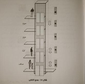 جمع کن انتخابی