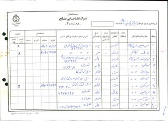 شهید سیدحسن حسینی نژاد