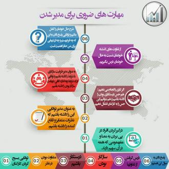 بفچظ