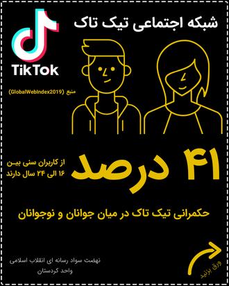 تحلیل برنامه تیک تاک
