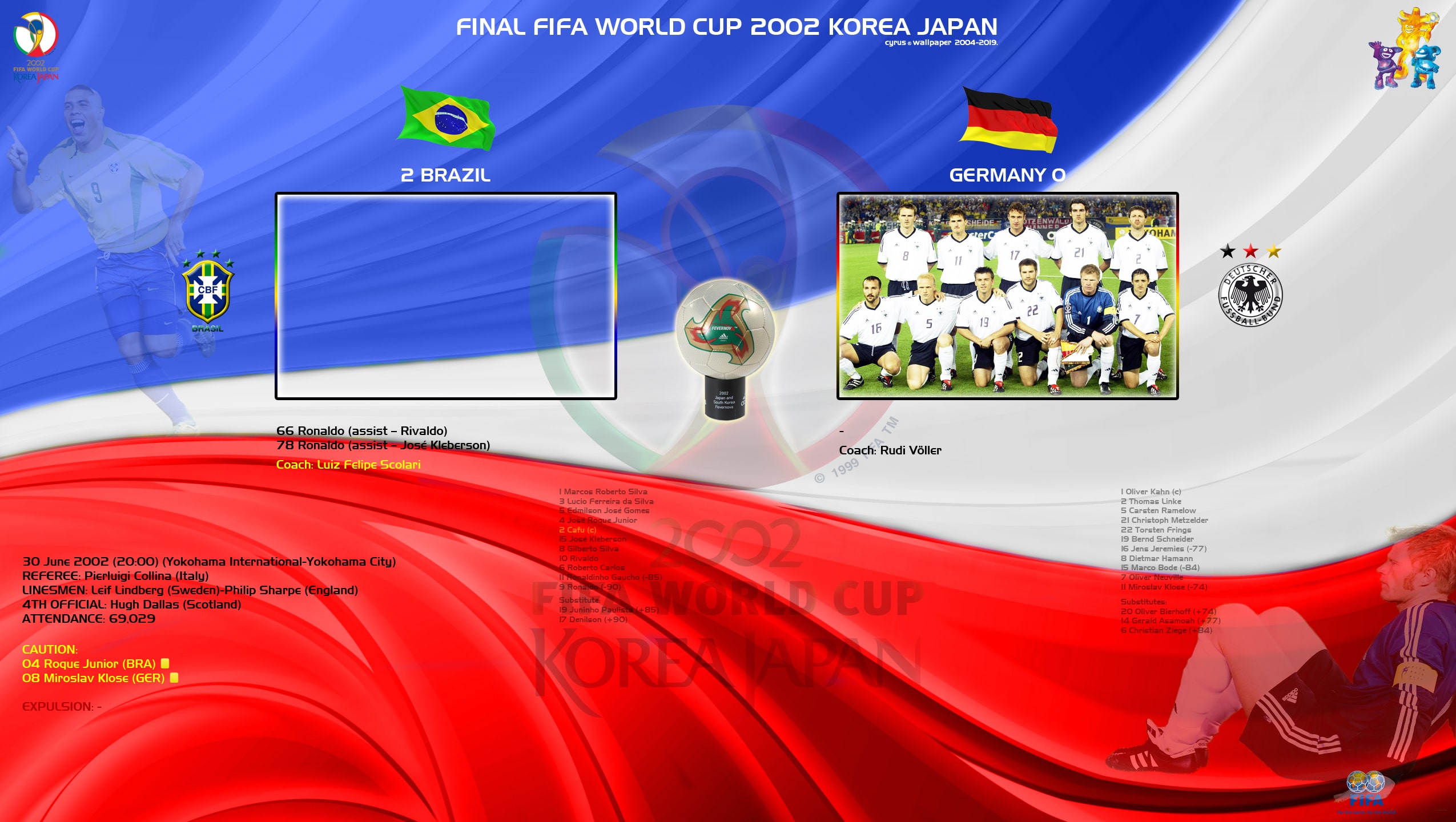 والپیپر فینال جام جهانی 2002 کره و ژاپن