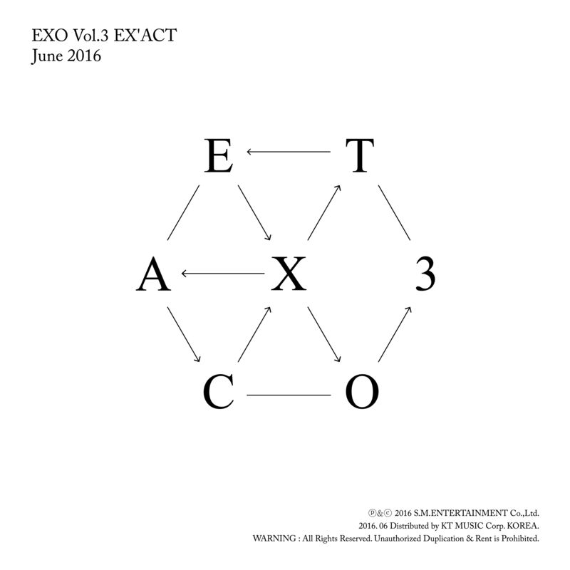 دانلود آلبوم EXO به نام (2016) - EX'ACT - The 3rd Album با کیفیت FLAC 🔥