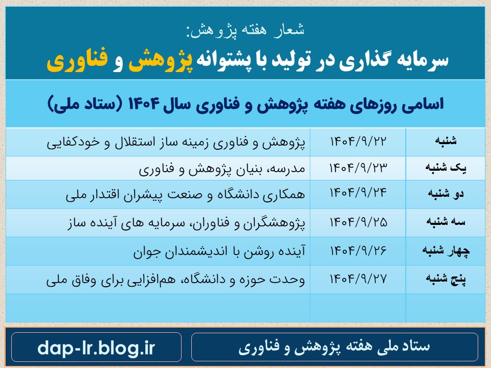 اسامی و شعار هفته پژوهش 1404 -استانها