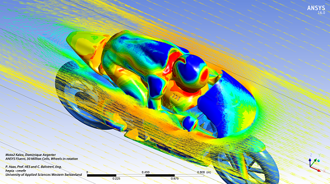 final-year-project-ideas-for-mechanical-engineering-students