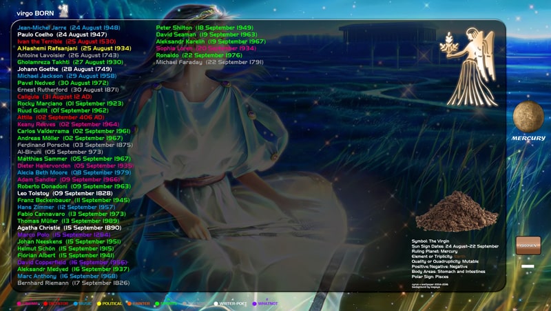 متولد Virgo متولد Virgo