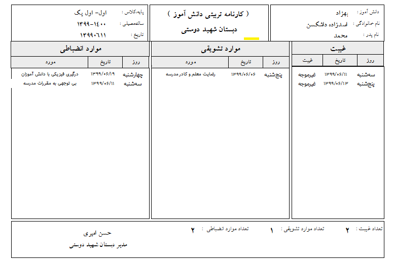 کارنامه تربیتی