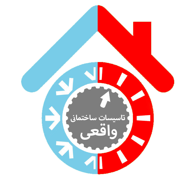 فروشگاه و خدمات ایران رادیاتور فومن