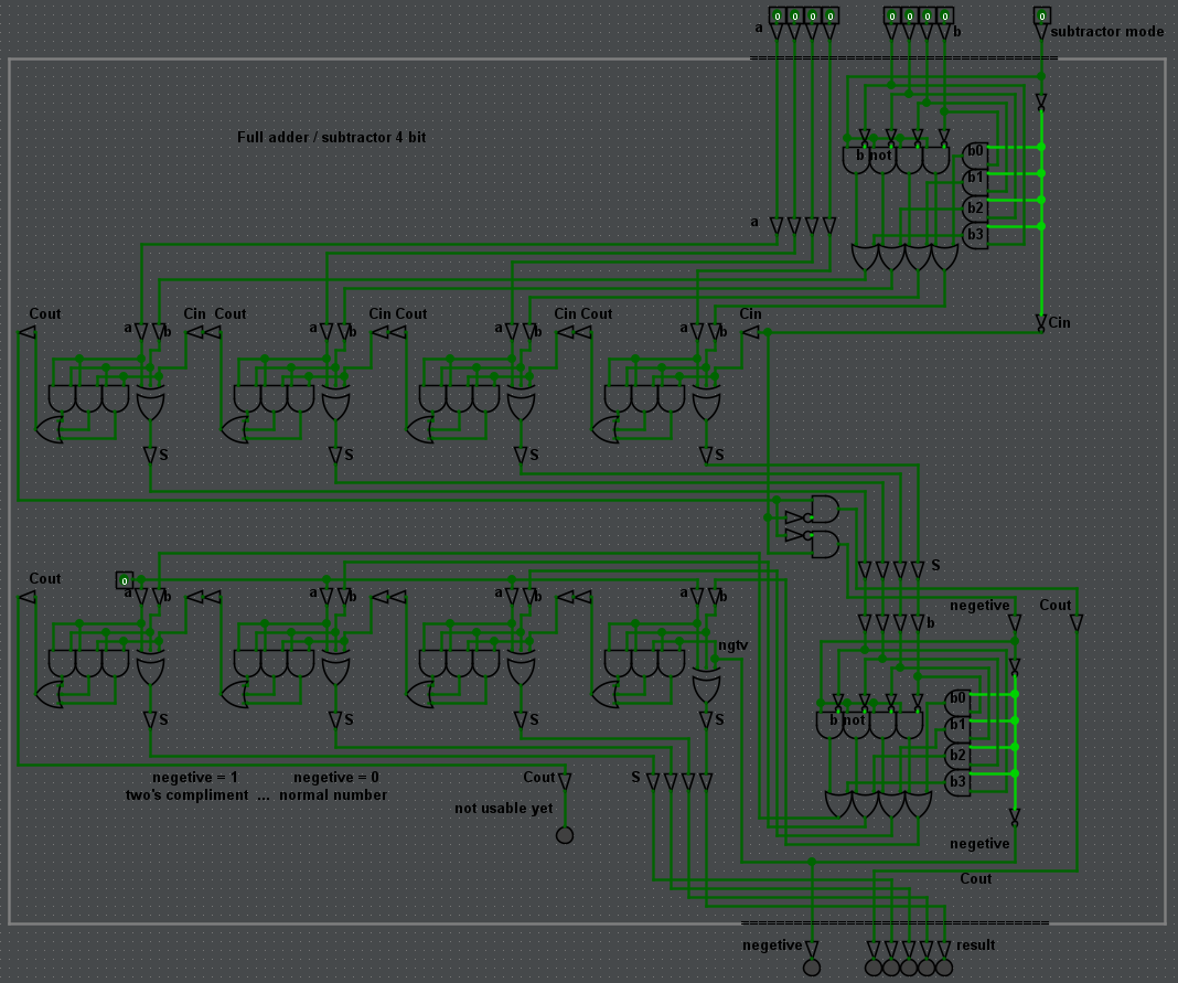 4-bit-full-adder-subtractor