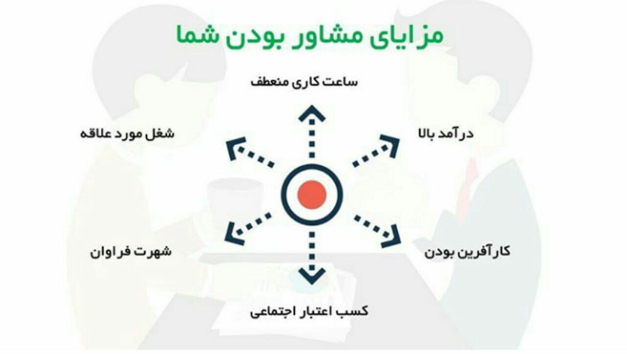 یییی