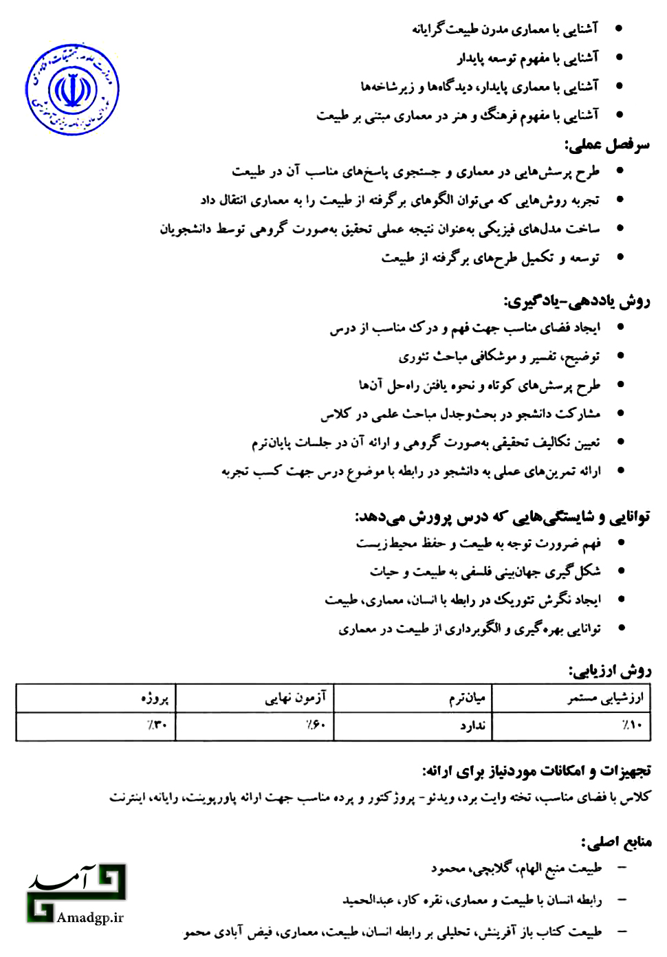انسان،طبیعت،معماری